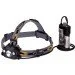 ˳  Fenix HP30R 