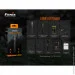 Fenix ˳  LD22 V2.0 (LD22V20)