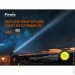 Fenix ˳  TK20R V2.0 (TK20RV20)