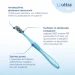 Fesco   Ultra Multibrush  (4820204702083)