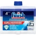  Finish    250  (8000580215025)