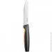   Fiskars ͳ   11  1023816