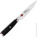   Fissman Kensei Mitsuyoshi  130  (2592)