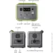   Fossibot FSB-F800 Green 800W 512Wh LiFePO4