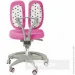   Fundesk Primo Pink