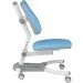   Fundesk SST4 Blue