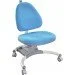   Fundesk SST4 Blue