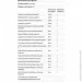   Fungi Perfecti Mushrooms MyCommunity Comprehensive Immune Support 30 Caps FPI-03811 (000001431)