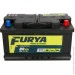   Furya BAT80/720R/FURYA (BAT80720RFURYA)