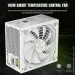   Gamemax GP 550B WH