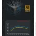   Gamemax GX-750 PRO BK (ATX3.1PCIe5.1)