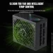   Gamemax GX PRO 1250G