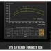   Gamemax RGB PRO 1050G
