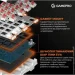 Gamepro MK170W