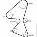   Gates GATK015705XS (K015705XS)