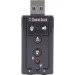   Gemix SC-02 Black