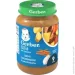  Gerber - - 190  (7613036460965)