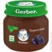  Gerber :  680  (7613287165459)