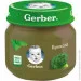  Gerber :  680  (7613287165442)