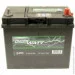   Gigawatt 45 B +  