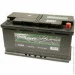   Gigawatt 95 (0185759502)