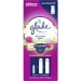   Glade ̳   10 