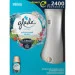   Glade      (5000204329520)