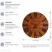   Glozis Kansas Rust A-051 6060