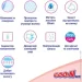  Goo.n Plus  L (9-14 ) 48  (21000629)