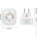 Gosund   Smart Plug SP1-C White (2602523426)