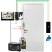  Green Vision   WIFI     GV-511