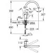    Grohe BauLoop (31368000)