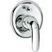    Grohe Euroeco  , /  (32747000)