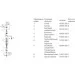    Grohe Eurosmart (33281001)