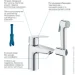    Grohe QuickFix Start S  㳺  (23123003)