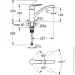   Grohe Start (324412432)