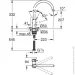    Grohe Start Classic (31553001)