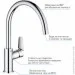    Grohe Start Edge (30529001)