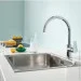    Grohe Start Edge (30529001)