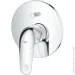    Grohe    Swift  ,  (24336001)