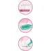   G.U.M Sensitive Pro (7630019905183)