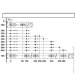 Hafele   422.02.183 PUSH L-400 