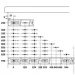 Hafele   422.87.956 L-550 