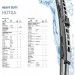 ٳ Hella 9XW184 107-281 (9XW184107281)