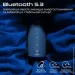   Hifuture gravity.blue