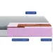  Highfoam   Bellagio Primo 200200  (620545060)