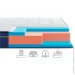 Highfoam   BlueMarine Atlantico 200200  (620523060)