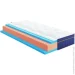 Highfoam   BlueMarine Atlantico 80190  (620523040)