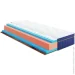 Highfoam   BlueMarine Pacifico 180200  (620524059)