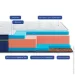 Highfoam   BlueMarine Pacifico 180200  (620524059)
